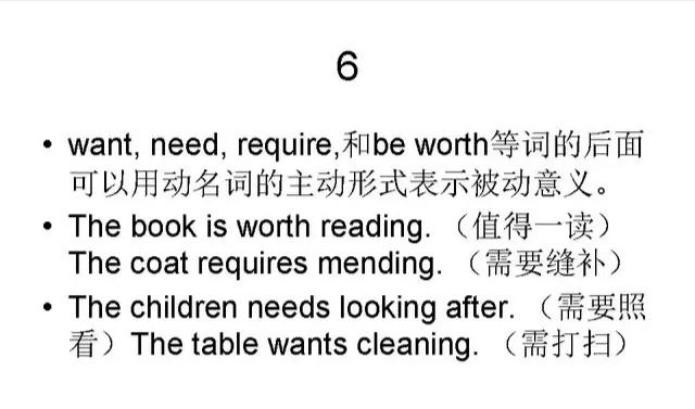 中高考英语被动语态解题指南→动词时态和语态结构图！