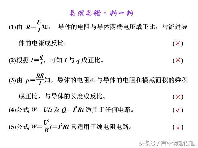 恒定电流 基础知识框架