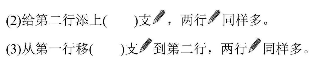 1至6年级数学上册第一单元检测卷附答案，快下载打印给孩子做做吧