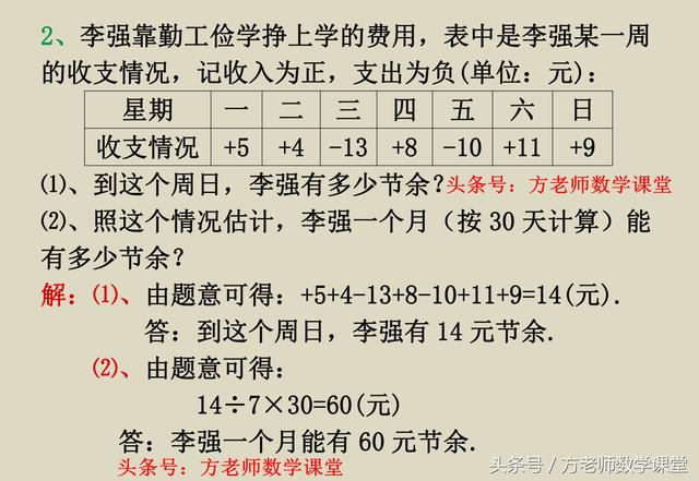 数学7上：有理数加减法，8道正负数应用题，月考期中常见经典考题