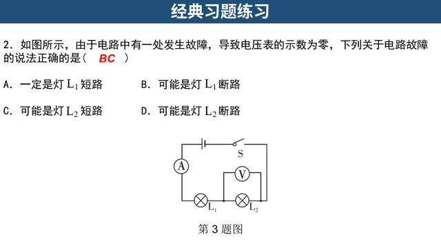 班主任都称赞的最强初中物理电学资料，比补习班还齐全