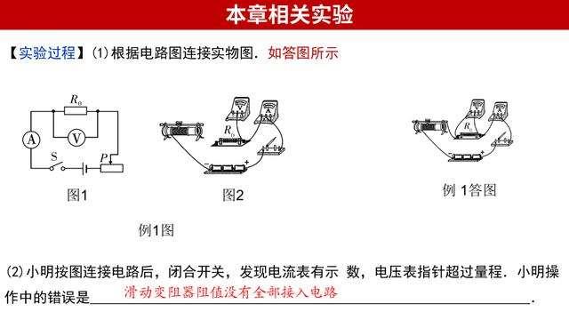 班主任都称赞的最强初中物理电学资料，比补习班还齐全