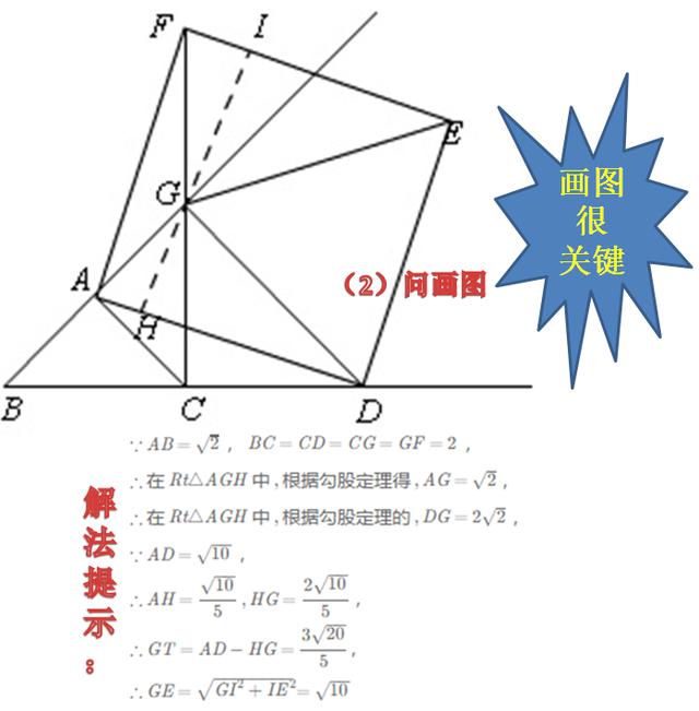 八：等腰三角形+正方形，手拉手旋转模型的延伸变化（7）