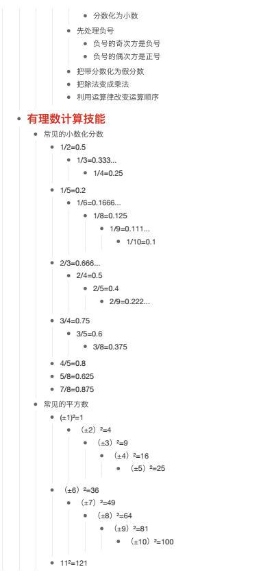 「给孩子收藏」初中数学计算最全考点汇总｜初中生必考