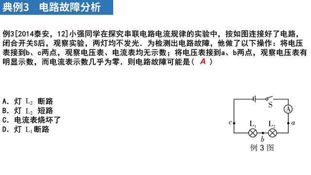 班主任都称赞的最强初中物理电学资料，比补习班还齐全