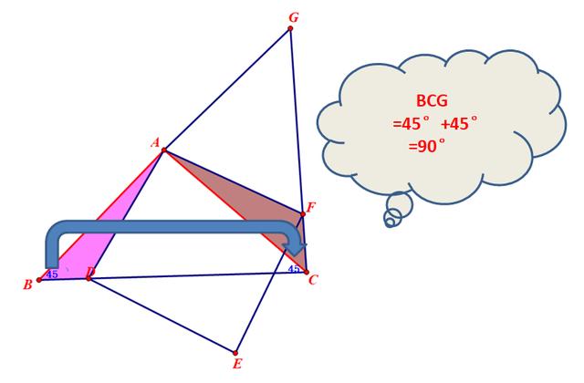 八：等腰三角形+正方形，手拉手旋转模型的延伸变化（7）
