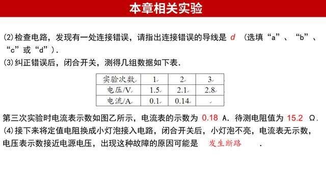 班主任都称赞的最强初中物理电学资料，比补习班还齐全