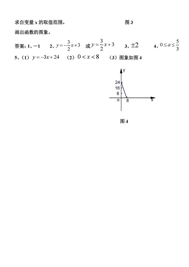 我敢保证，这绝对是初中数学关于一次函数最详细的讲解，资料免费