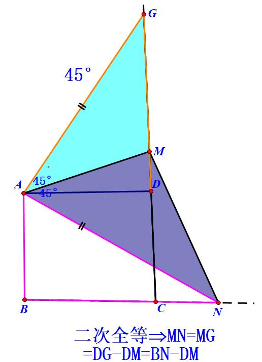 八上：半角旋转=手拉手+轴对称，二次全等，辅助线是关键（9）