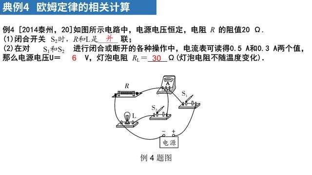 班主任都称赞的最强初中物理电学资料，比补习班还齐全