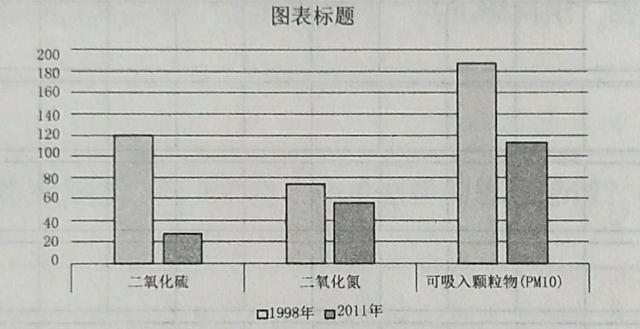 推荐收藏：人教版七年级上册语文第一次月考模拟试题，可直接打印