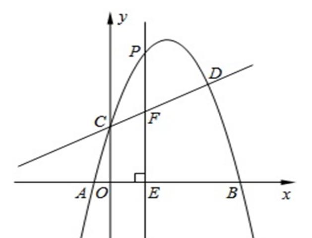二次函数，构造三垂直模型，解决30°、45°等特殊角存在型问题