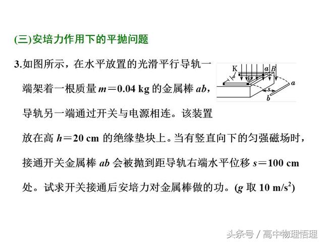 安培力作用下的平衡、加速问题