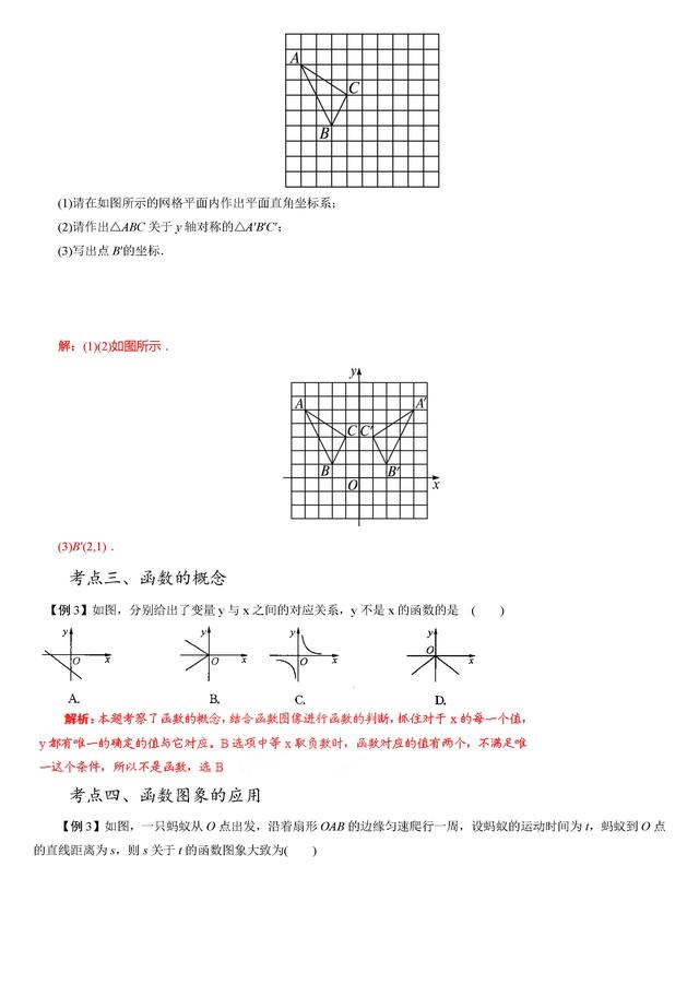 2019年中考生福利：中考数学函数考点专题一已出炉，还不来看？