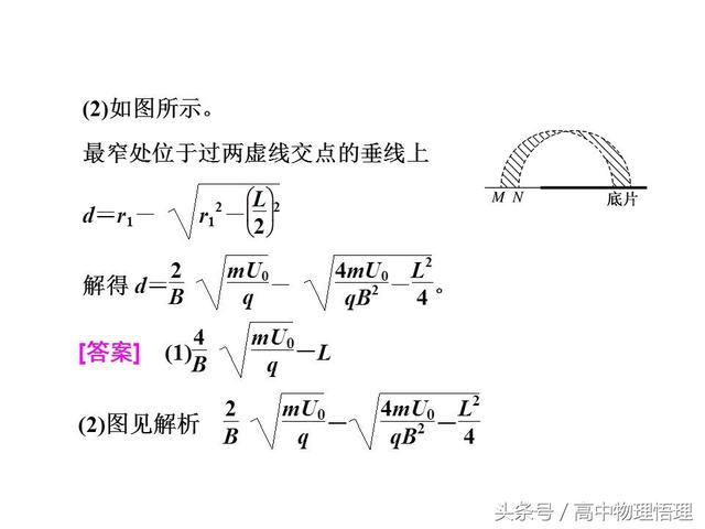 带电粒子在组合场的运动——质谱仪与回旋加速器