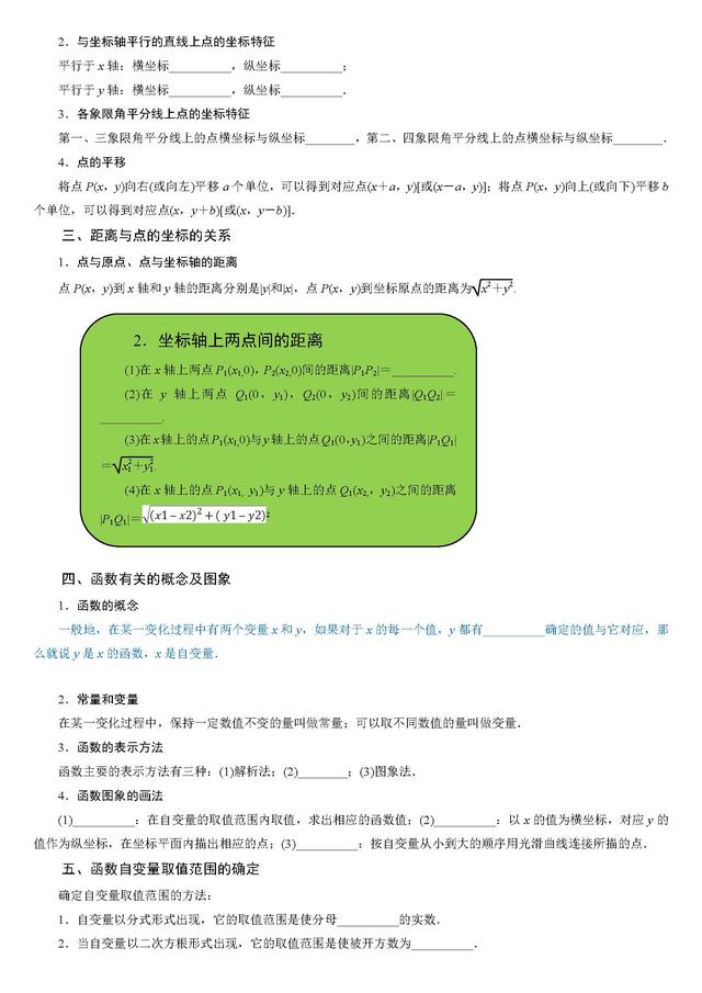 2019年中考生福利：中考数学函数考点专题一已出炉，还不来看？