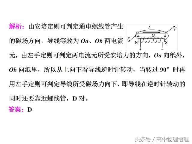 判断安培力作用下导体的运动