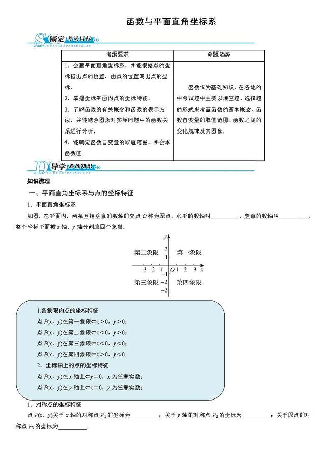 2019年中考生福利：中考数学函数考点专题一已出炉，还不来看？