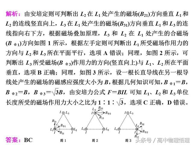 安培定则的应用与磁场的叠加