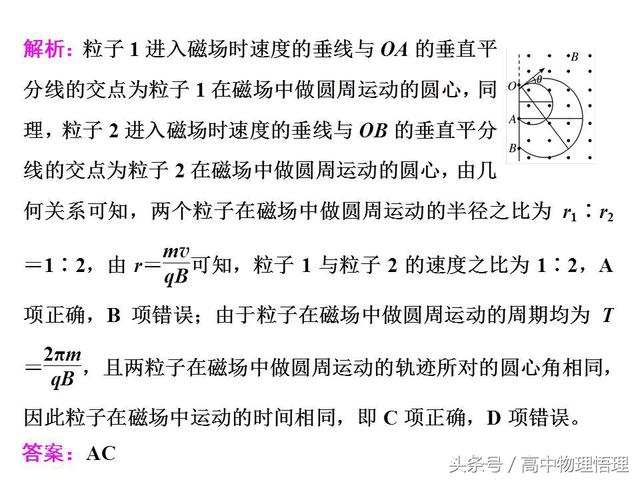 半径公式和周期公式的应用