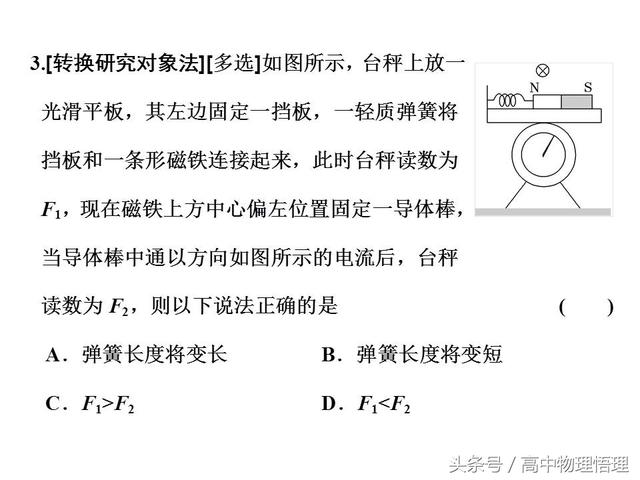 判断安培力作用下导体的运动