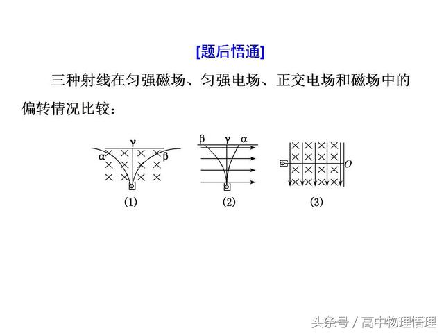 半径公式和周期公式的应用