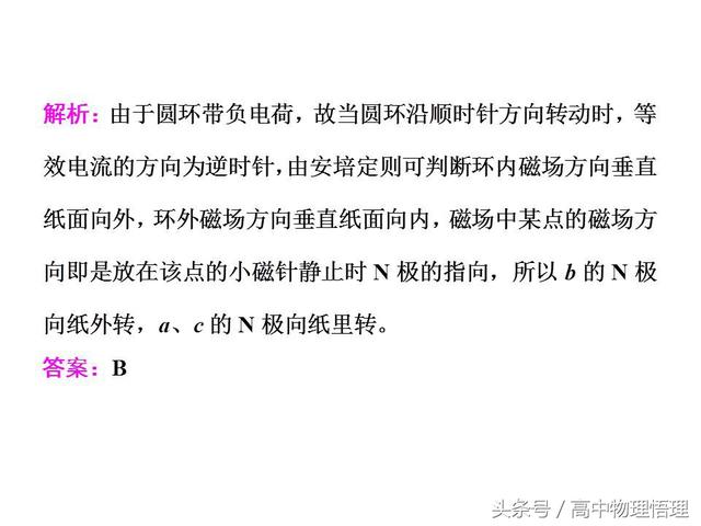 安培定则的应用与磁场的叠加