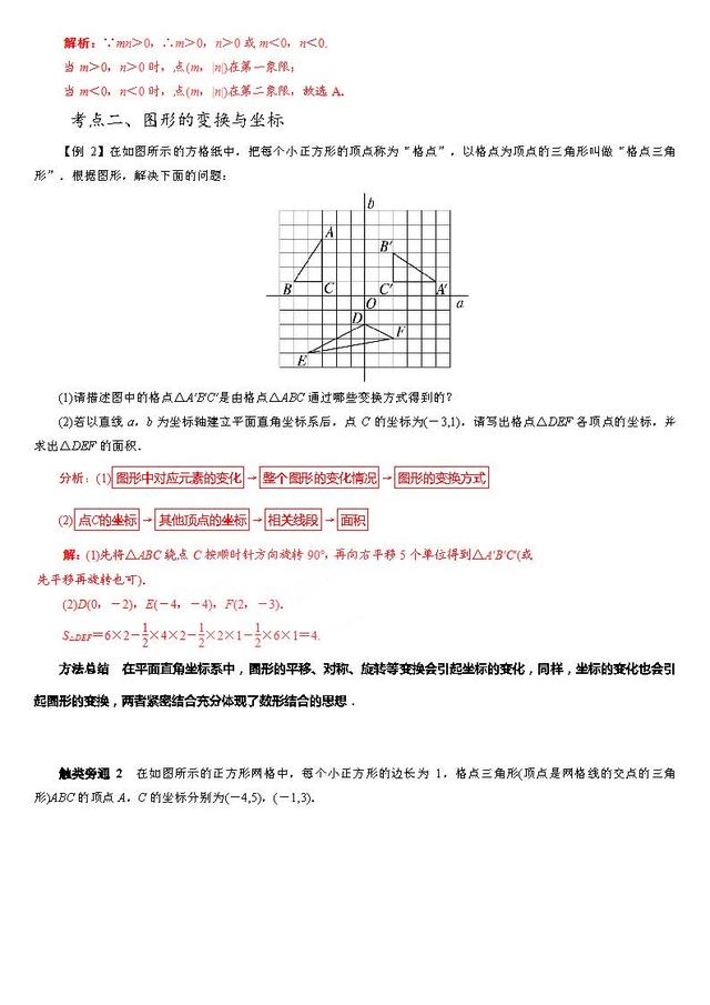 2019年中考生福利：中考数学函数考点专题一已出炉，还不来看？