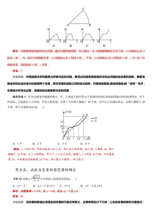 2019年中考生福利：中考数学函数考点专题一已出炉，还不来看？