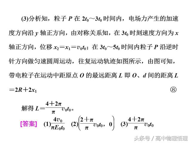 带电粒子在交变电、磁场中的运动