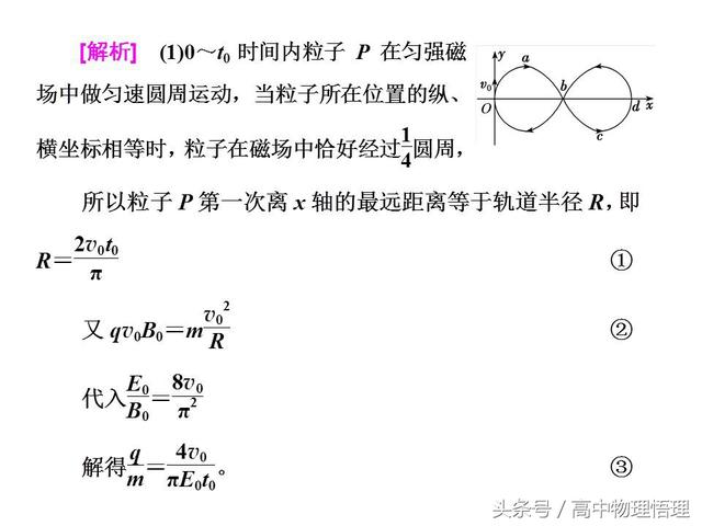 带电粒子在交变电、磁场中的运动