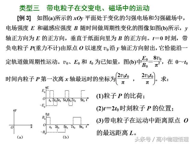 带电粒子在交变电、磁场中的运动