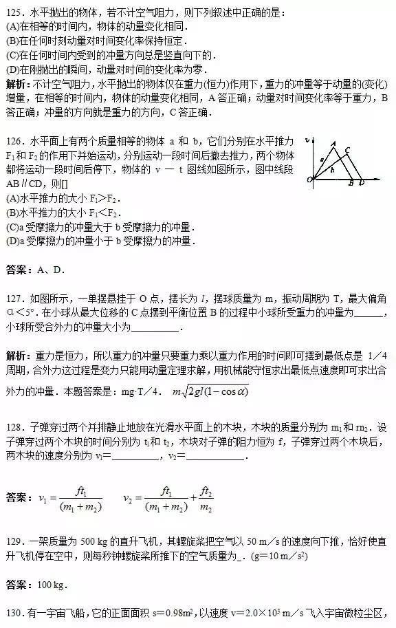 清华附中老师精心整理：高中物理最容易错的题型汇总，可免费打印