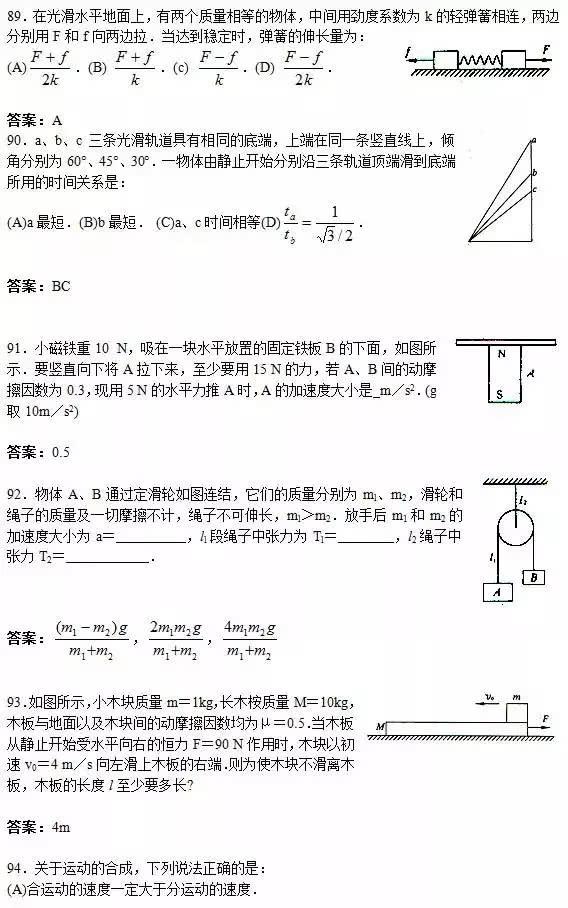 清华附中老师精心整理：高中物理最容易错的题型汇总，可免费打印