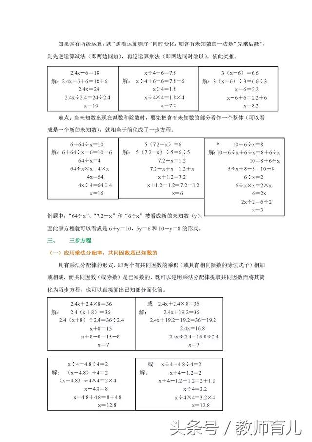 小学数学五年级上册解简易方程方法及难点归纳，需要的家长请收下