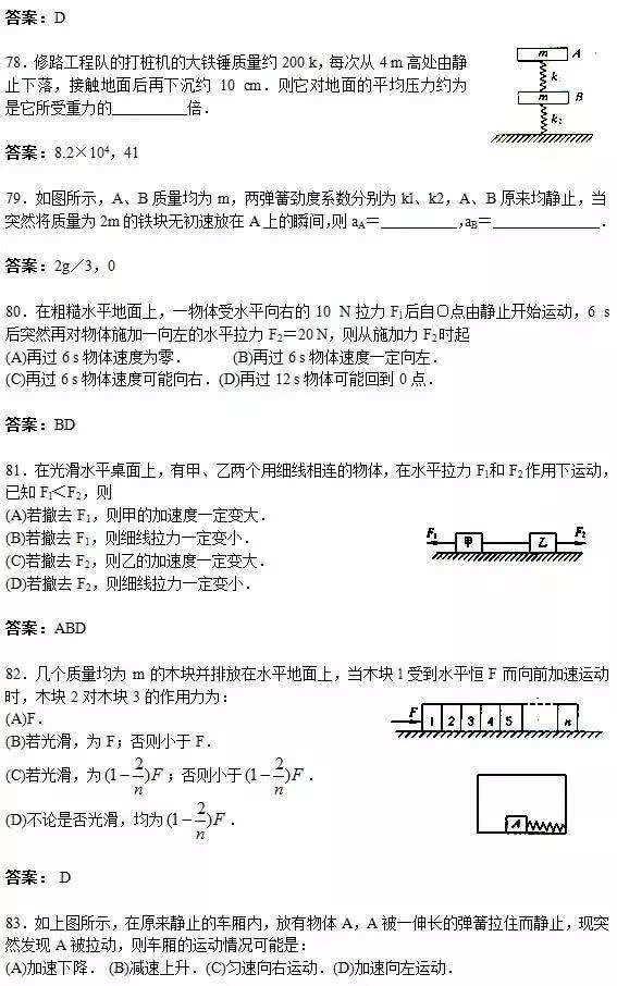 清华附中老师精心整理：高中物理最容易错的题型汇总，可免费打印