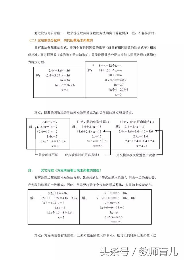 小学数学五年级上册解简易方程方法及难点归纳，需要的家长请收下