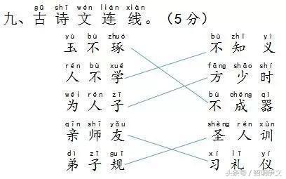 一年级二年级语文上册期中试卷珍贵试卷