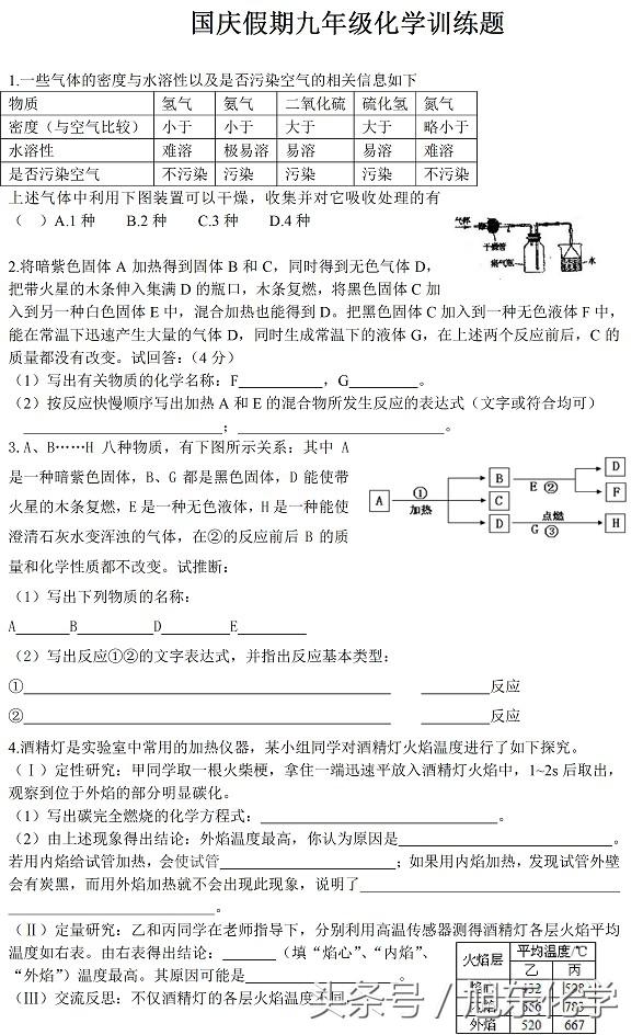 初中化学｜国庆假期九年级化学训练题