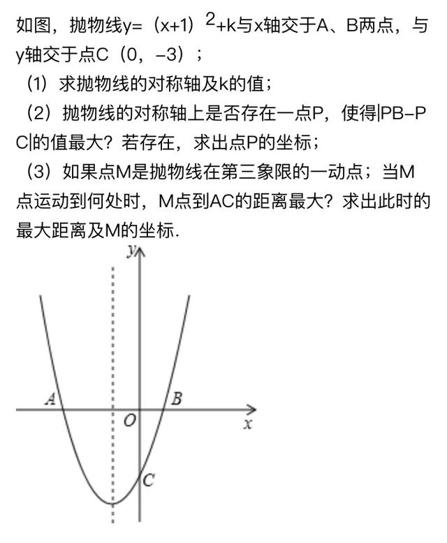 中考函数例题3：二次函数综合题求线段差的绝对值的最大值