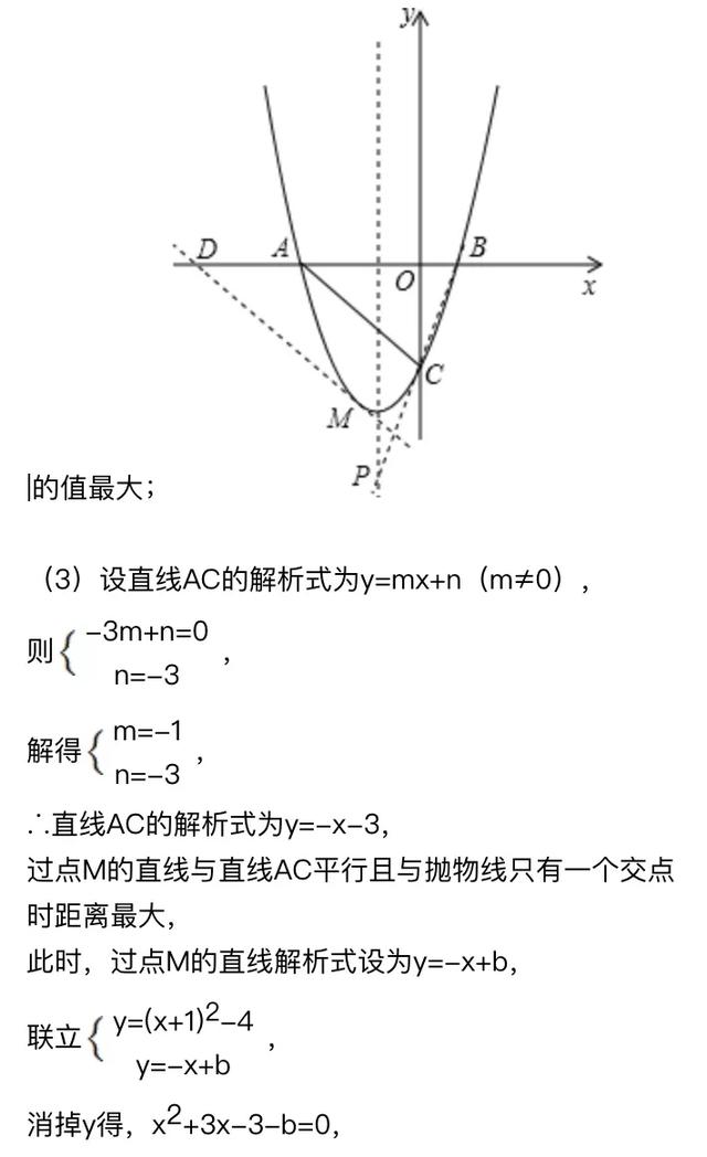 中考函数例题3：二次函数综合题求线段差的绝对值的最大值