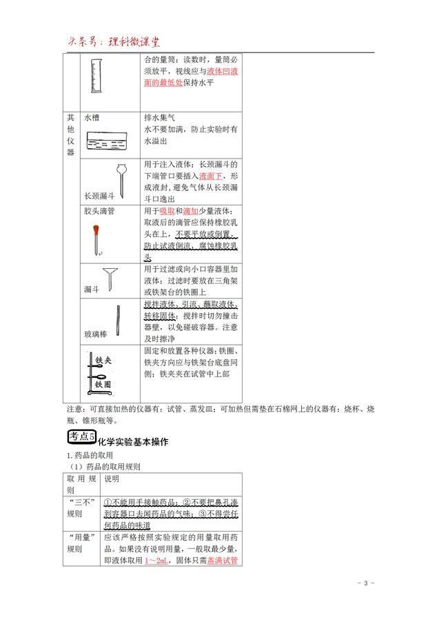 领取：初中化学第一章考点+解析+ 高频题型（全），适合复习巩固