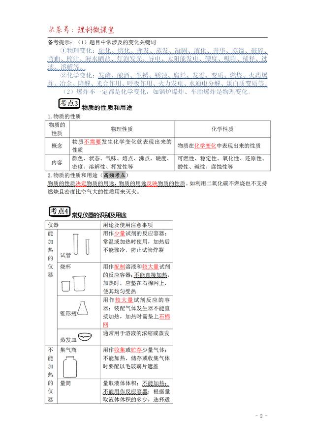 领取：初中化学第一章考点+解析+ 高频题型（全），适合复习巩固