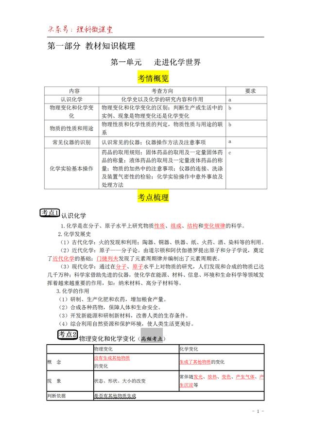 领取：初中化学第一章考点+解析+ 高频题型（全），适合复习巩固