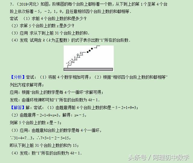 2018中考数学试题考点3：代数式B（附详细解答）