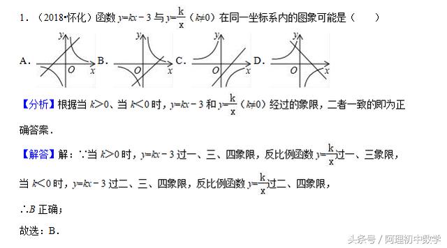 2018中考数学试题考点15：反比例函数专题（一）