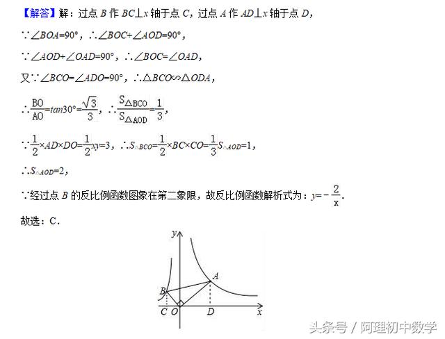 2018中考数学试题考点15：反比例函数专题（二）