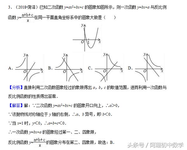 2018中考数学试题考点15：反比例函数专题（一）