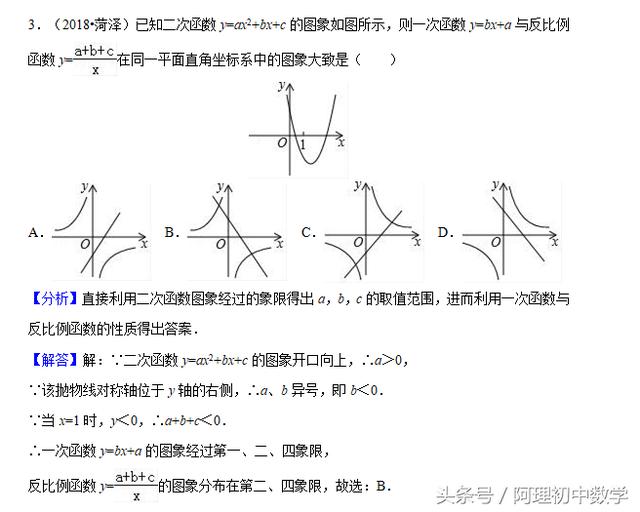 2018中考数学试题考点15：反比例函数专题（一）