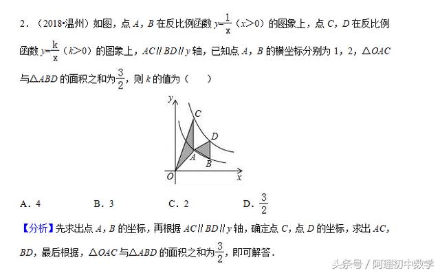 2018中考数学试题考点15：反比例函数专题（二）